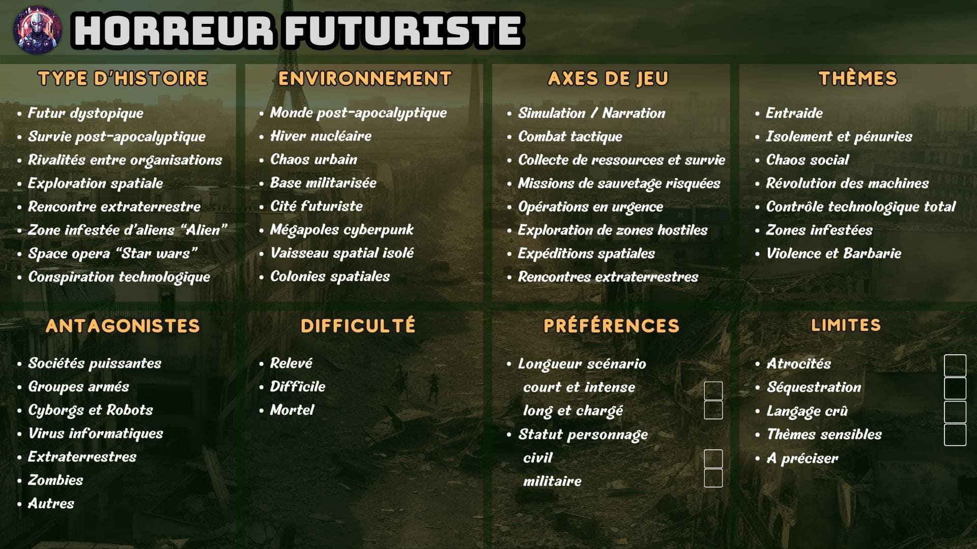 Personnages explorant un paysage futuriste.