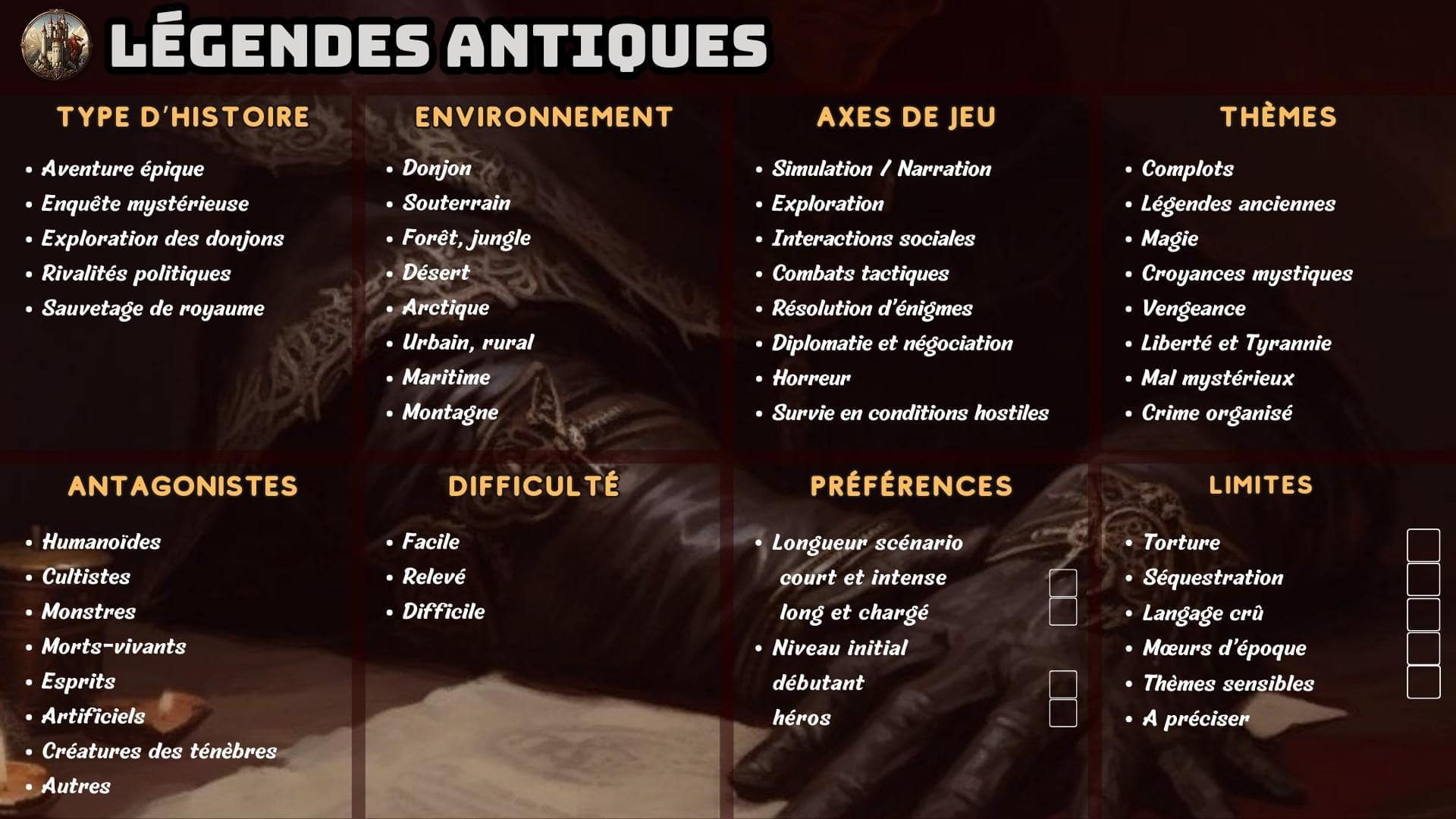 Critères personnalisés pour élaborer un scénario d'aventure immersive dans un univers médiéval fantastique