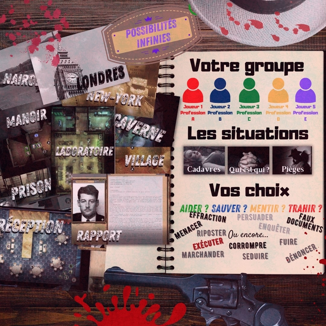 Infographie ensanglantée sur la composition d'un groupe, les situation généralement rencontrées et les choix retenus.